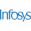 INFY icon